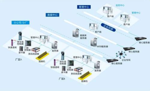 湖南食堂收费管理系统七号